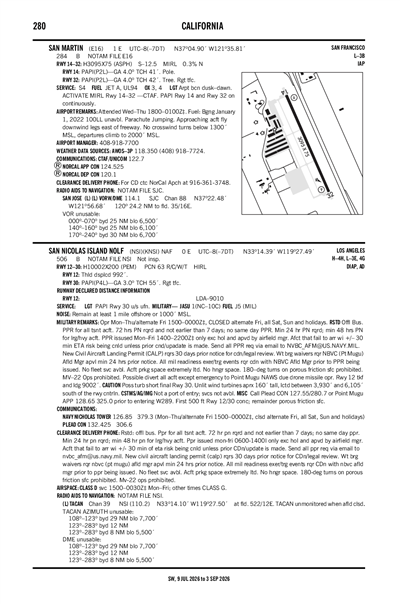 SAN MARTIN - Airport Diagram