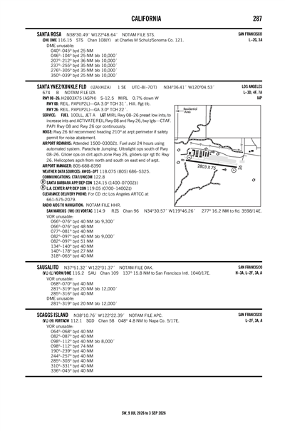 SANTA YNEZ/KUNKLE FLD - Airport Diagram