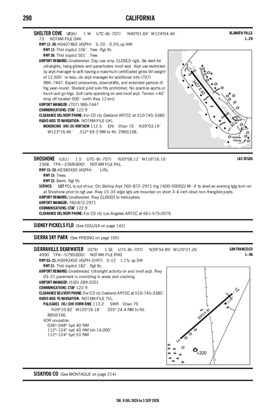 SIERRAVILLE DEARWATER - Airport Diagram