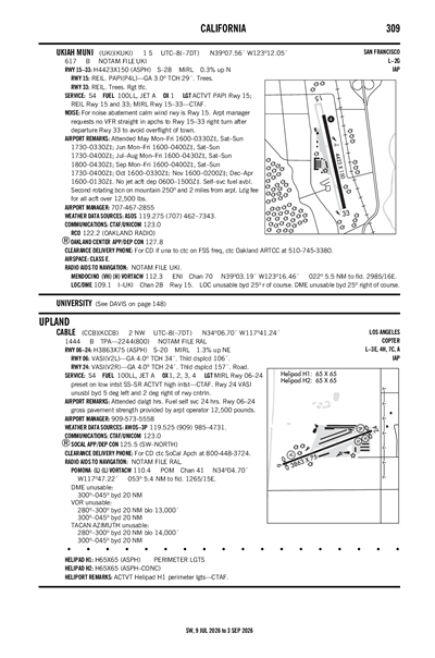 CABLE - Airport Diagram