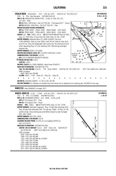 VISALIA MUNI - Airport Diagram