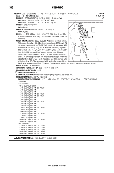 MEADOW LAKE - Airport Diagram