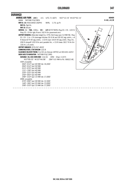 ANIMAS AIR PARK - Airport Diagram