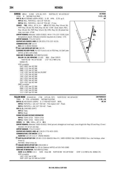 EUREKA - Airport Diagram