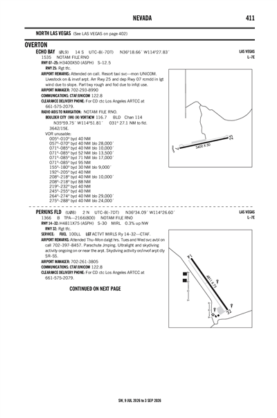 ECHO BAY - Airport Diagram