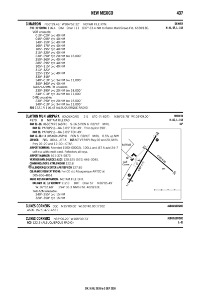 CLAYTON MUNI AIRPARK - Airport Diagram