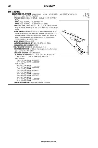 DONA ANA COUNTY INTL JETPORT - Airport Diagram
