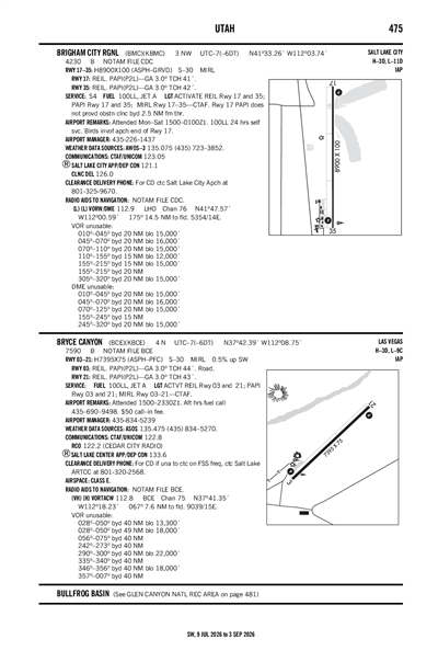 BRIGHAM CITY RGNL - Airport Diagram
