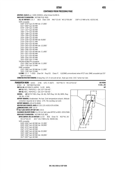 PANGUITCH MUNI - Airport Diagram
