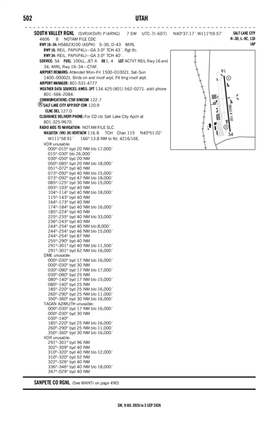 SOUTH VALLEY RGNL - Airport Diagram