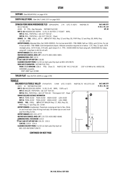 BOLINDER FLD/TOOELE VALLEY - Airport Diagram