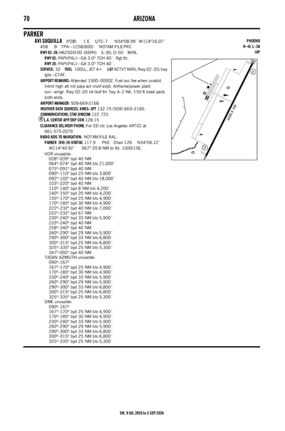 AVI SUQUILLA - Airport Diagram