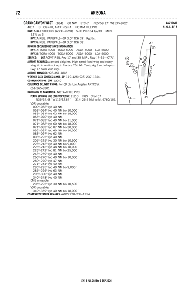 GRAND CANYON WEST - Airport Diagram