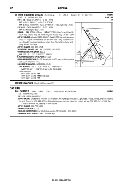 ST JOHNS INDUSTRIAL AIR PARK - Airport Diagram