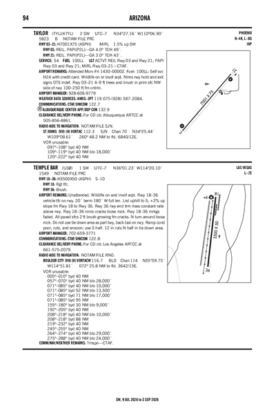 TAYLOR - Airport Diagram