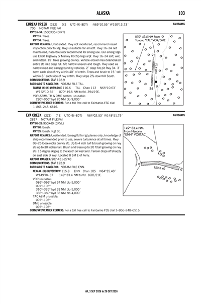 EUREKA CREEK - Airport Diagram