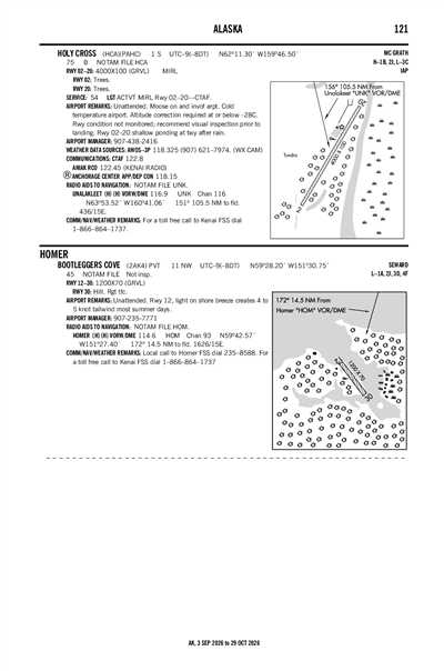 BOOTLEGGERS COVE - Airport Diagram