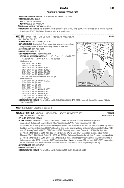 KALAKAKET CREEK AS - Airport Diagram