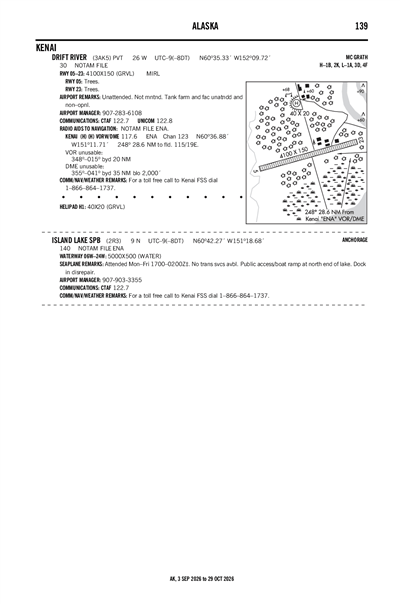 ISLAND LAKE - Airport Diagram