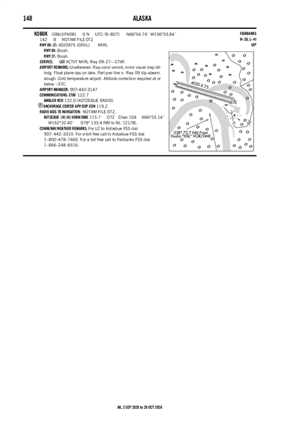 KOBUK - Airport Diagram