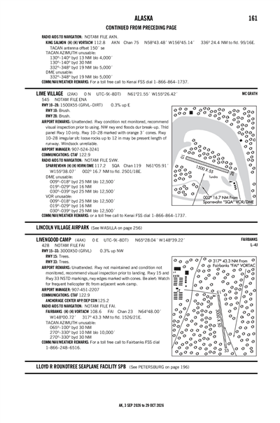 LIME VILLAGE - Airport Diagram
