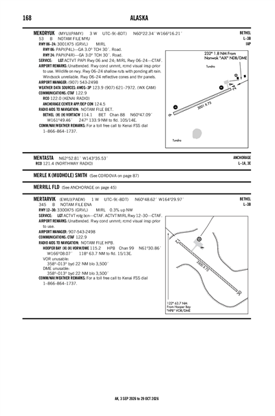 MERTARVIK - Airport Diagram