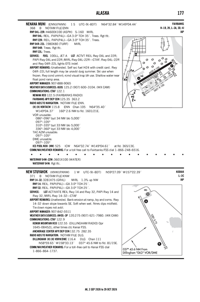 NENANA MUNI - Airport Diagram