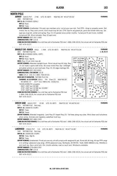 BRADLEY SKY-RANCH - Airport Diagram