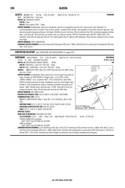 SCOTTS - Airport Diagram