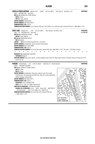 WASILLA CREEK AIRPARK - Airport Diagram