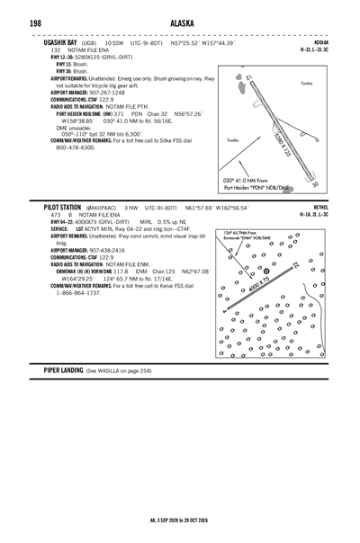 PILOT STATION - Airport Diagram