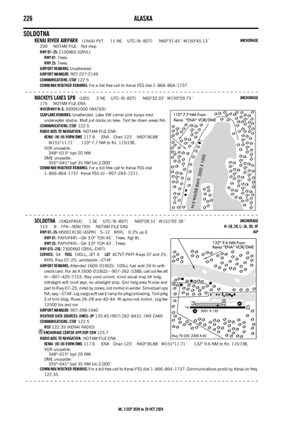 SOLDOTNA - Airport Diagram