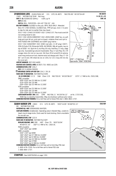 SQUAW HARBOR - Airport Diagram