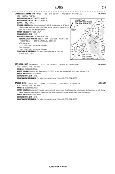 SONGLO VISTA - Airport Diagram