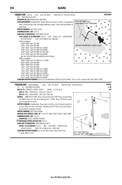 TOKSOOK BAY - Airport Diagram