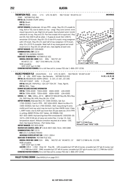VALDEZ PIONEER FLD - Airport Diagram
