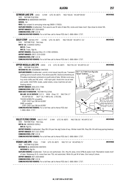 SEYMOUR LAKE - Airport Diagram