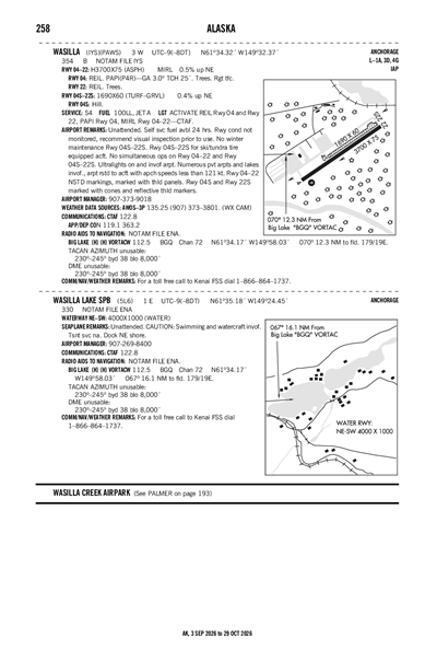 WASILLA - Airport Diagram