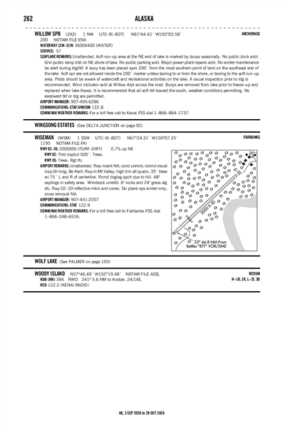 WILLOW SPB - Airport Diagram