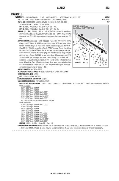 WRANGELL - Airport Diagram