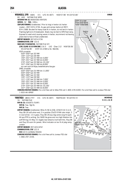 YAKATAGA - Airport Diagram