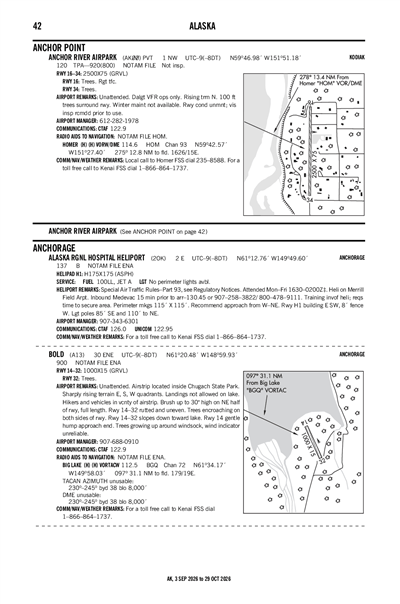 ALASKA RGNL HOSPITAL - Airport Diagram