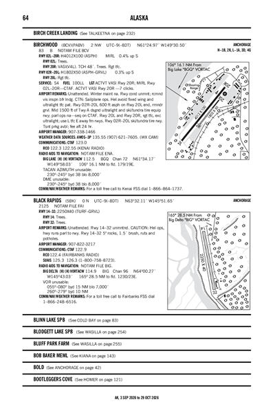 BIRCHWOOD - Airport Diagram