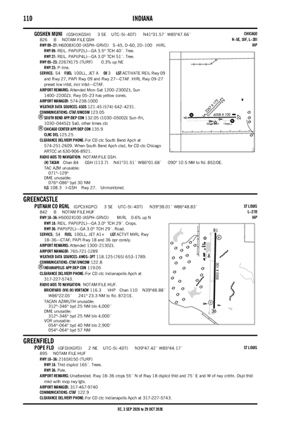 PUTNAM COUNTY RGNL - Airport Diagram