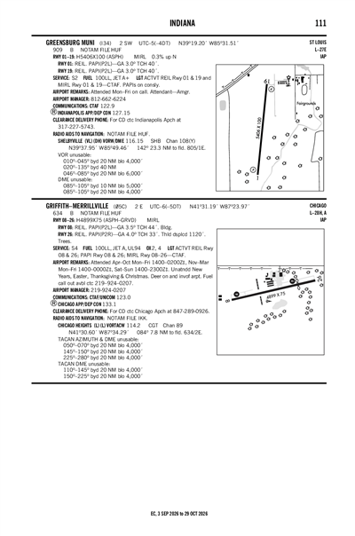 GRIFFITH-MERRILLVILLE - Airport Diagram