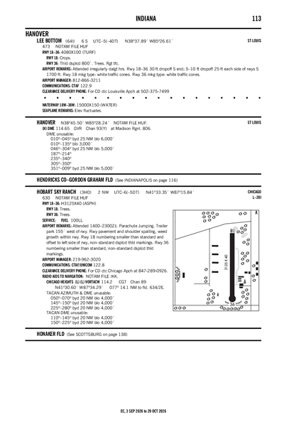 HOBART SKY RANCH - Airport Diagram