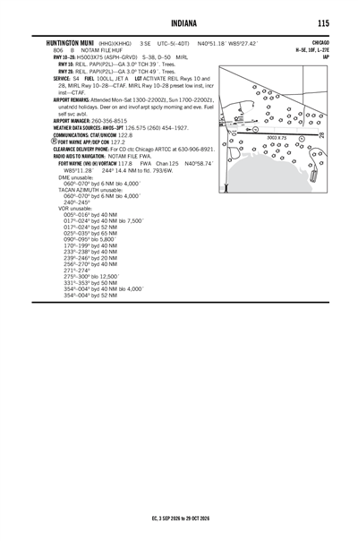 HUNTINGTON MUNI - Airport Diagram