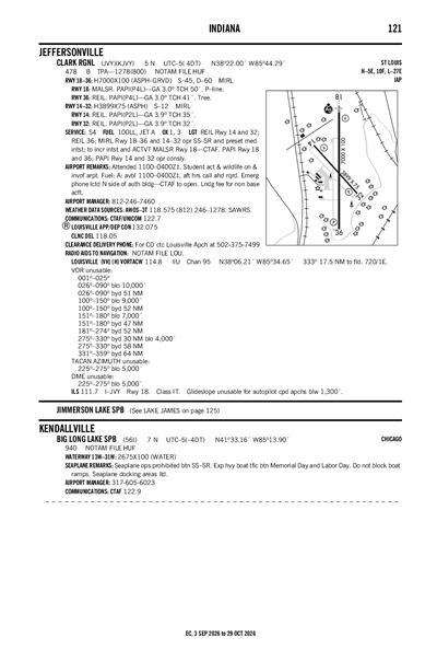 CLARK RGNL - Airport Diagram