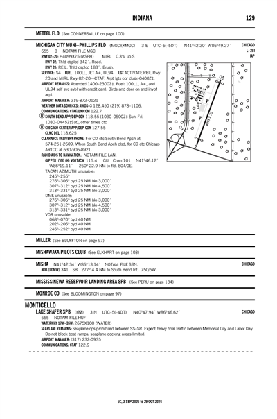 MICHIGAN CITY MUNI-PHILLIPS FLD - Airport Diagram