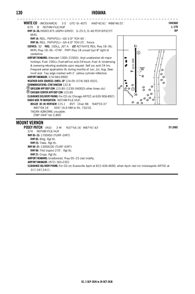 WHITE COUNTY - Airport Diagram
